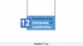12 Attributes of Leadership with INFOGRAPHIC PowerPoint PPT Presentation