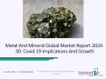 Global Metal And Mineral Market Growth And Competitive Landscape 2020 PowerPoint PPT Presentation