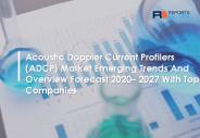 Acoustic Doppler Current Profilers (ADCP) Market