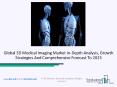 3D Medical Imaging Market Size and Growth - Industry Insights PowerPoint PPT Presentation