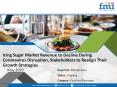 Icing Sugar Market Value Will Exhibit a Nominal Uptick in 2028 as Corona Virus Outbreak Prevails as a Global Pandemic, Says FMI in a Revised Report PowerPoint PPT Presentation
