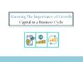Knowing the Importance of Growth Capital in a Business Cycle PowerPoint PPT Presentation