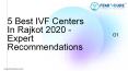 5 Best IVF Centers In Rajkot 2020 - Expert Recommendations PowerPoint PPT Presentation