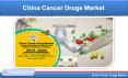 China Cancer Drug Market will reach US$ 30.5 Billion by 2025 - Renub Research PowerPoint PPT Presentation