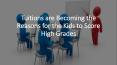 Tuitions are Becoming the Reasons for the Kids to Score High Grades PowerPoint PPT Presentation