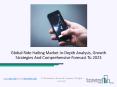 Ride Hailing Market In-Depth Research Report, 2020-23 PowerPoint PPT Presentation