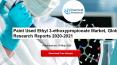 Paint Used Ethyl 3-ethoxypropionate Market, Global Research Reports 2020-2021 PowerPoint PPT Presentation