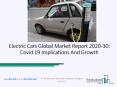 Electric Cars Market Industry Outlook, Market Dynamics and Forecast 2020-2030 PowerPoint PPT Presentation