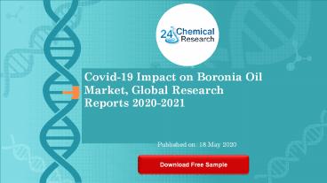 Covid 19 Impact on Boronia Oil Market, Global Research Reports 2020 2021