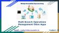 Multiple Branch(Unit) Operation Setup Odoo Apps PowerPoint PPT Presentation