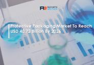 Protective Packaging Market