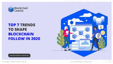 PPT – Top 7 trends to shape Blockchain follow in 2020 PowerPoint ...