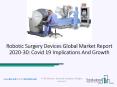 Robotic Surgery Devices Market Opportunity and Growth Outlook Report 2020 PowerPoint PPT Presentation