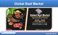 Global Beef Market Forecast By Production, Import & Export - Renub Research PowerPoint PPT Presentation