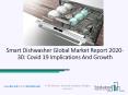 Worldwide Smart Dishwasher Market Industry Growth Analysis Forecast To 2023 PowerPoint PPT Presentation