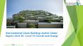 Nonresidential Green Buildings Market Size, Demand, Growth, Analysis and Forecast to 2030 PowerPoint PPT Presentation