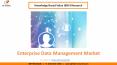 Enterprise Data Management Market size is expected to reach $133.4 billion by 2026 - KBV Research PowerPoint PPT Presentation