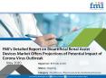 Sales of Bioartificial Renal Assist Devices Market to Decelerate in 2030 as COVID-19 Pandemic Takes its Toll on Global Market PowerPoint PPT Presentation