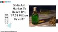 Soda Ash Market 2020- 2027