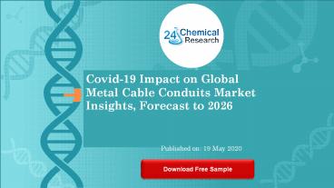 Covid 19 Impact on Global Metal Cable Conduits Market Insights, Forecast to 2026