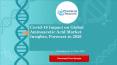 Covid 19 Impact on Global Aminoacetic Acid Market Insights, Forecast to 2026 PowerPoint PPT Presentation