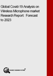Covid-19 Analysis on Wireless Microphone market