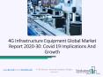 4G Infrastructure Equipment Market Research Trends And Growth Analysis 2020 PowerPoint PPT Presentation