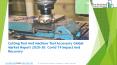 2020 Cutting Tool And Machine Tool Accessory Market Size, Growth, Drivers, Trends And Forecast PowerPoint PPT Presentation