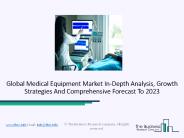 Global Medical Equipment Market Segments
