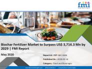 Biochar Fertilizer  Market Sales, Share, Size, Regional Forecast by 2029 | FMI