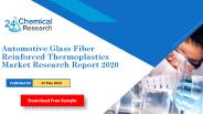 Automotive Glass Fiber Reinforced Thermoplastics Market, Global Research Reports 2020-2021