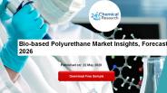Bio Based Polyurethane Market Research Report 2020