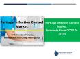 Portugal Infection Control Market Research Report- Forecasts From 2020 To 2025