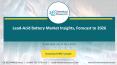 Lead-Acid Battery Market Insights, Forecast to 2026 PowerPoint PPT Presentation