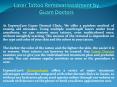 Laser Tattoo Removal treatment by Guam Doctors PowerPoint PPT Presentation