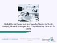 Dental Equipment and Supplies Market Sales, Demand and Precise Outlook PowerPoint PPT Presentation