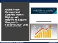 Global Video Management Software Market: High-growth Regions to Expand Geographic Footprint 2020- 2026 PowerPoint PPT Presentation