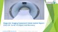 Diagnostic Imaging Equipment Market Industry Trends And Emerging Opportunities Till 2030 PowerPoint PPT Presentation