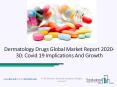 Global Dermatology Drugs Market Demand and Business Growth Opportunity 2020 PowerPoint PPT Presentation