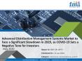 FMI’s Detailed Report on Advanced Distribution Management Systems Market Offers Projections of Potential Impact of Corona Virus Outbreak PowerPoint PPT Presentation