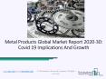 Metal Products Market Size, Trends, Forecast and Analysis of Key Players 2020 PowerPoint PPT Presentation