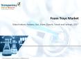 Global Foam Trays Market Outlook, Trend, Growth and Share Estimation Analysis 2024 PowerPoint PPT Presentation