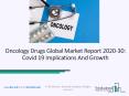 Global Oncology Drugs Market Competitive Landscape Outlook to 2020 – 2030 PowerPoint PPT Presentation