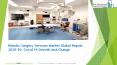 Robotic Surgery Services Market (Impact Of Covid-19) Industry Overview And Forecast 2030 PowerPoint PPT Presentation