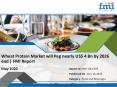 Wheat Protein Market 2026 Industry Research, Share, Trend PowerPoint PPT Presentation