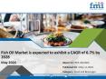 Fish Oil Market Study: An Emerging Hint of Opportunity by 2028 PowerPoint PPT Presentation
