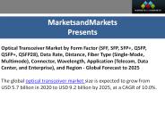 Which are the leading applications in the optical transceiver market