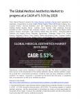Global Medical Aesthetics Market | Growth, Opportunity, Size PowerPoint PPT Presentation