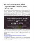 Global Molecular Point of Care Diagnostics Market PowerPoint PPT Presentation