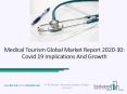 Medical Tourism Market Growth Opportunities and Forecast To 2030 PowerPoint PPT Presentation